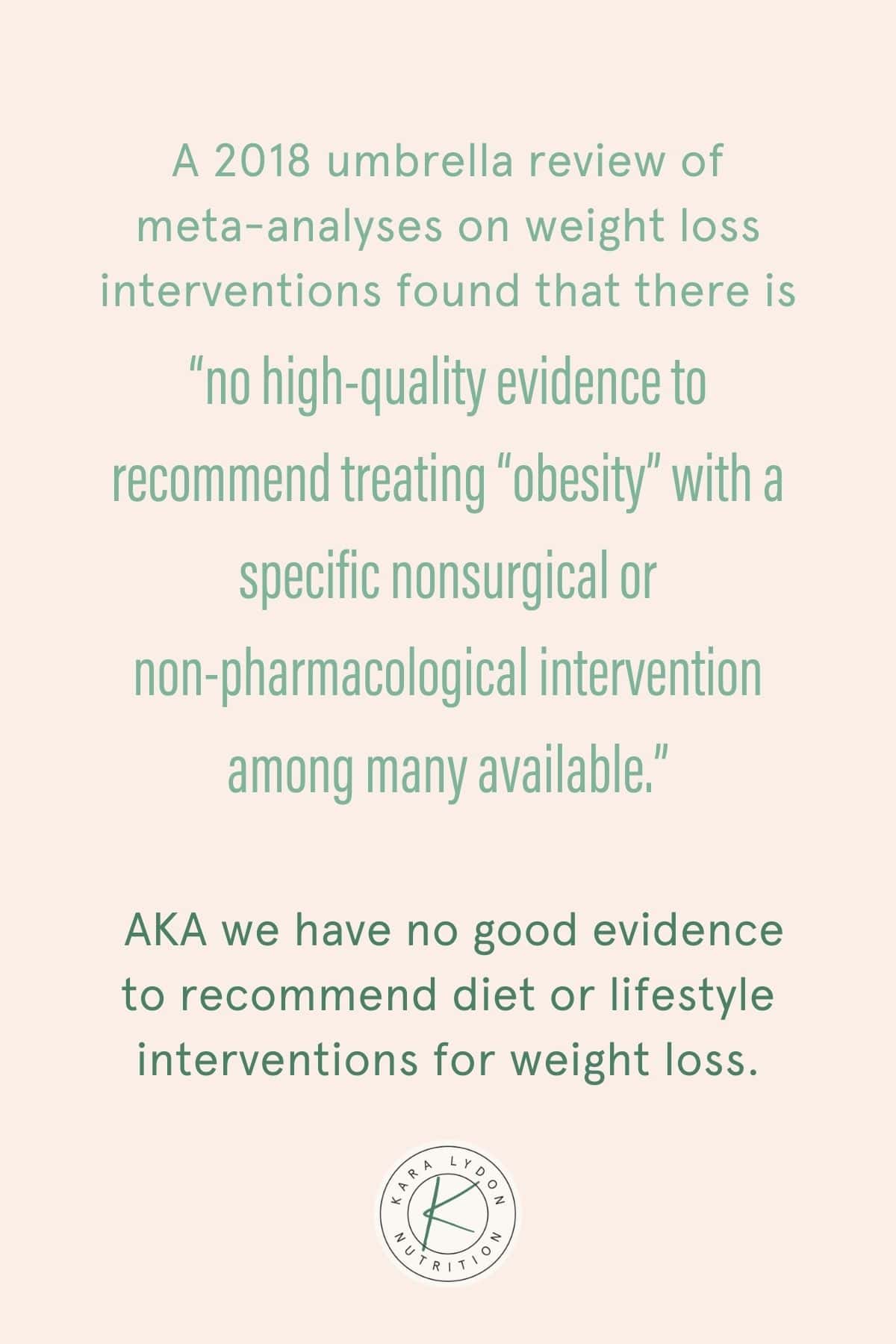 Graphic with quote: "A 2018 umbrella review of meta-analyses on weight loss interventions found that there is "no high-quality evidence to recommend treating "obesity" with a specific nonsurgical or non-pharmacological intervention among many available." AKA we have no good evidence to recommend diet or lifestyle interventions for weight loss."